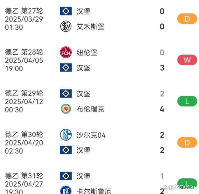 包含汉堡俱乐部前锋表现低迷，需调整状态的词条