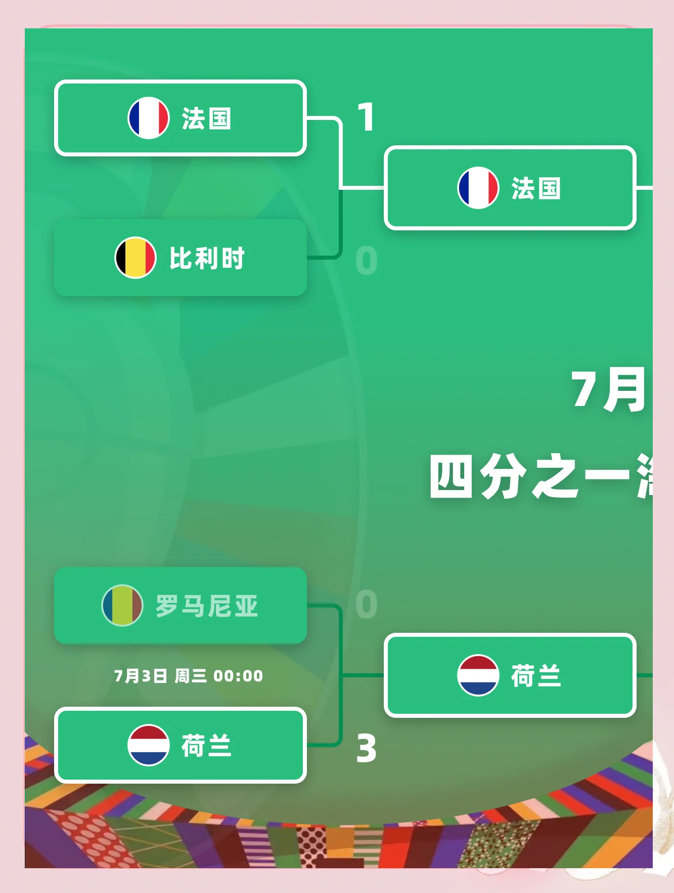 欧洲球队连胜开启季后赛征程 欧洲球队连胜开启季后赛征程