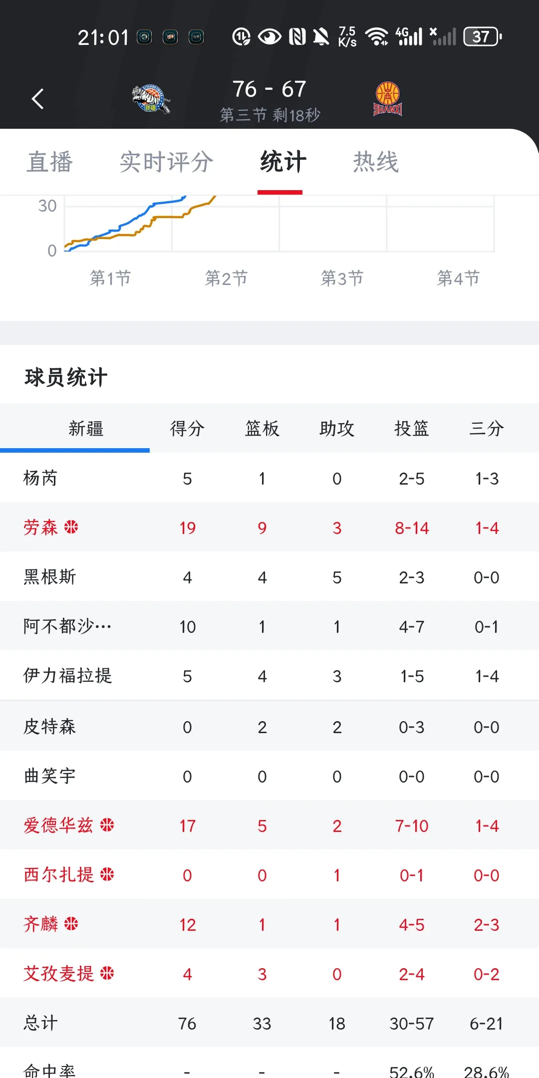 开云APP-阿拉维斯客场力克对手，登顶积分榜的简单介绍