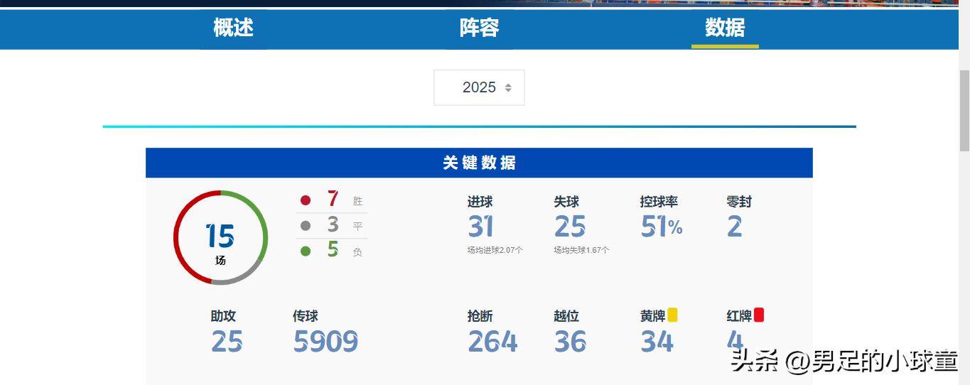 主帅战术深度分析,助球队跻身亚冠四强的简单介绍 主帅战术深度分析,助球队跻身亚冠四强的简单介绍