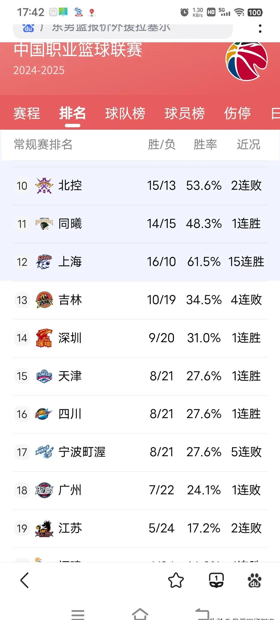 开云体育登录-关于联赛积分榜引发关注，球队冲击冠军热火朝天的信息