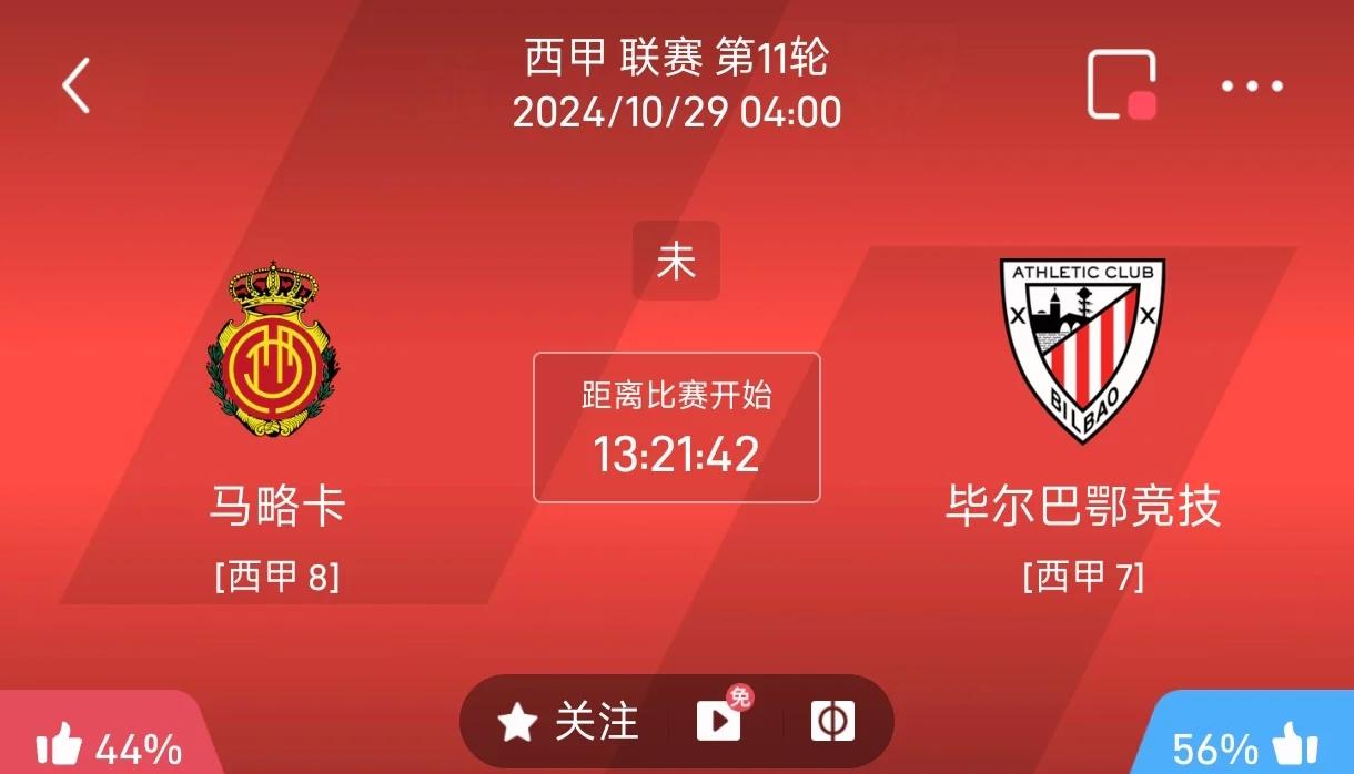 马洛卡成功反超，收获胜利