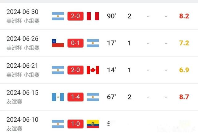 意大利前锋在对阵强队时成为关键