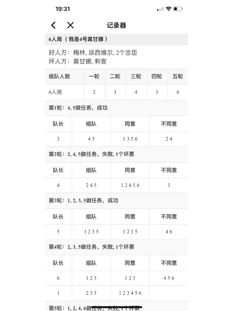 开云体育入口-阿瓦隆队稳居中游，表现稳定