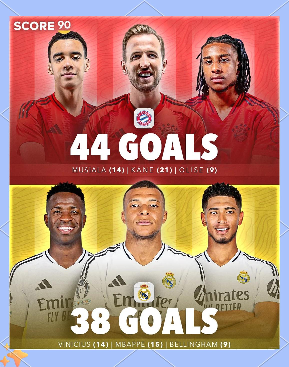 欧洲国家队集训阵容公布,新秀上位成为亮点的简单介绍 欧洲国家队集训阵容公布,新秀上位成为亮点的简单介绍