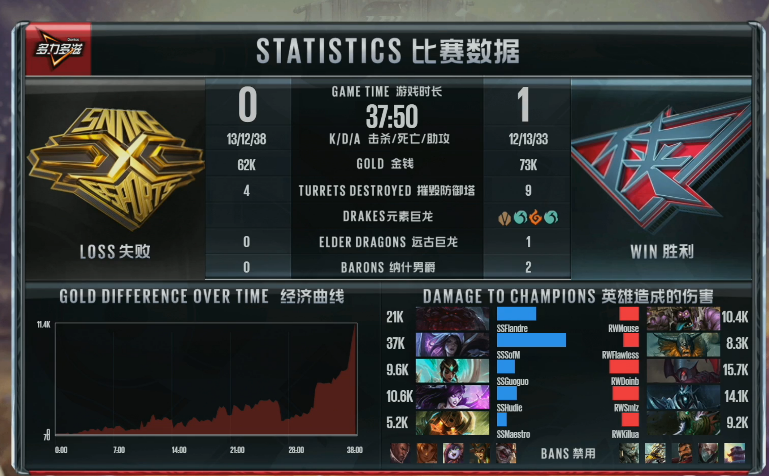 开云体育平台APP-国家队击败强敌，稳坐第一