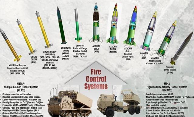 火箭外线火力不济，需增强远射能力