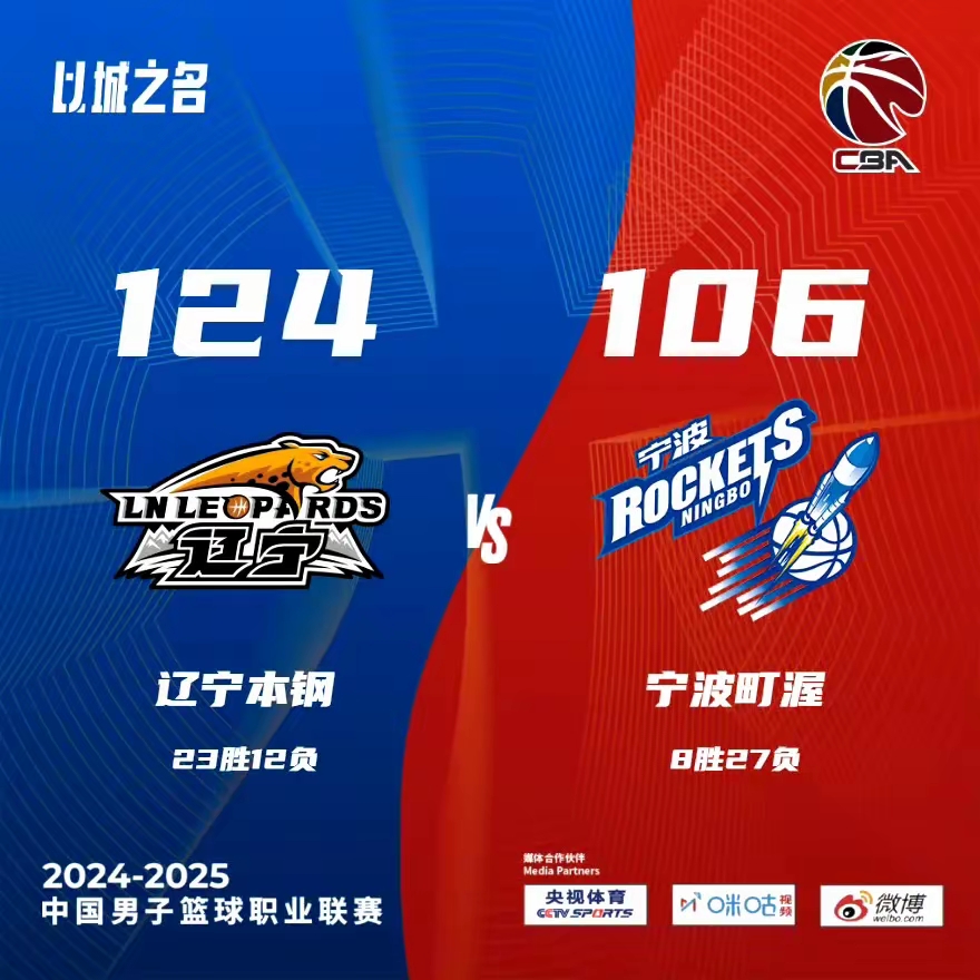开云平台-大连男篮在主场取得胜利，积分攀升