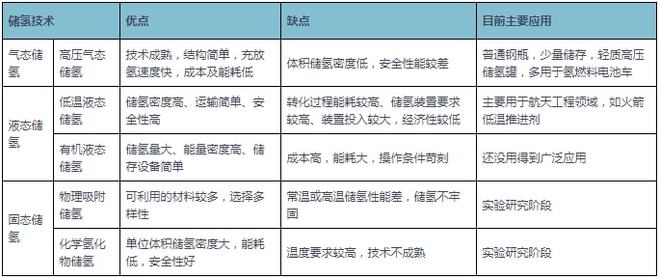 整体实力对比，球队未来发展空间广阔的简单介绍