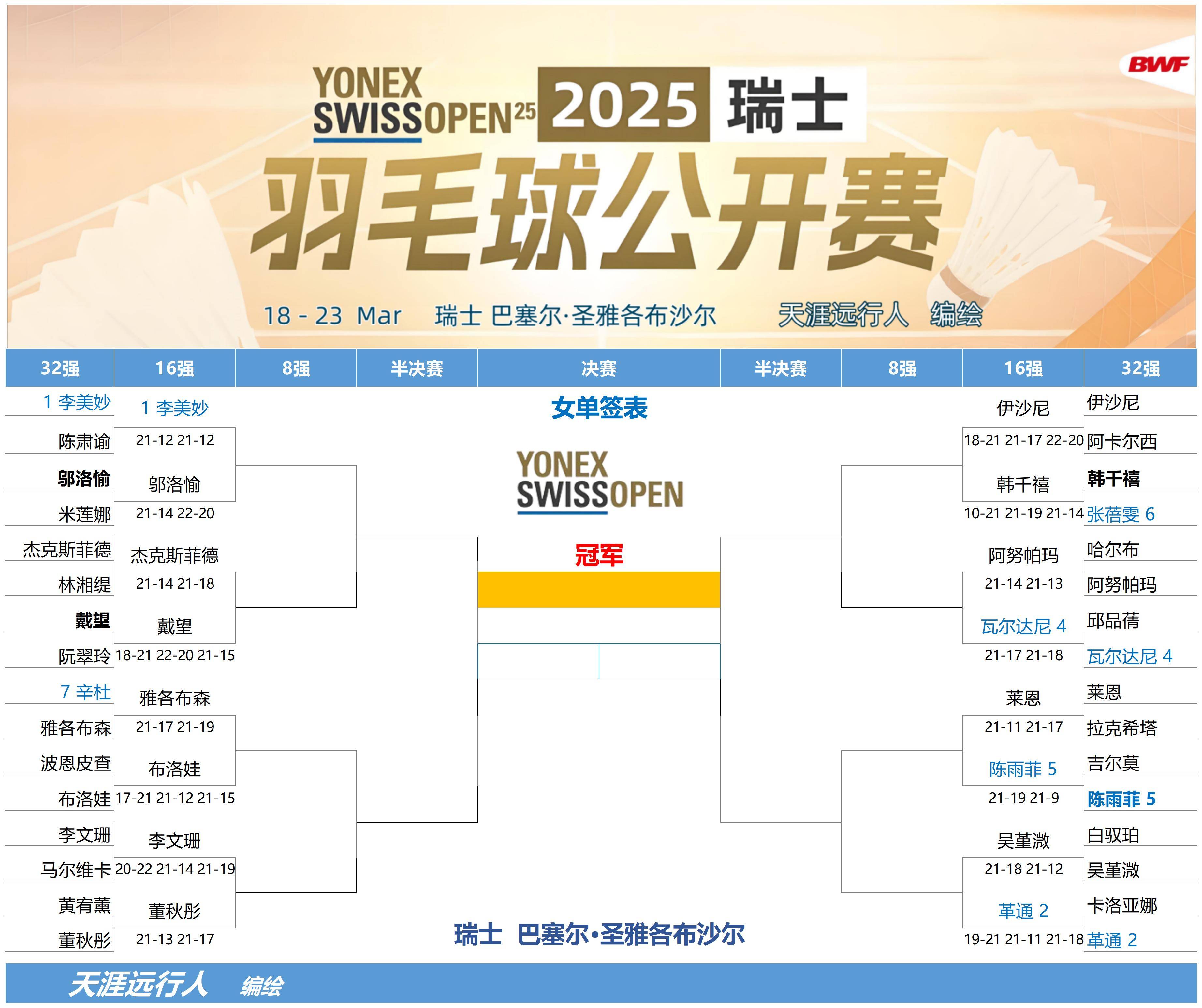 开云体育登录-包含瑞士力退强敌：欧洲杯预选赛淘汰战取得大捷的词条