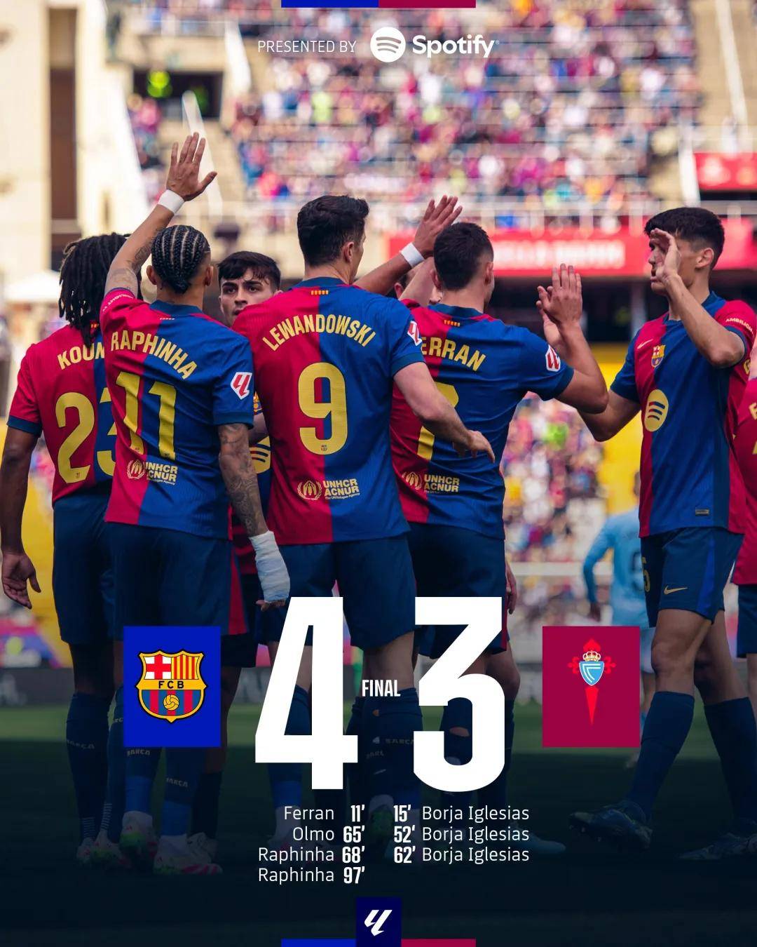 马洛卡青训新星崭露头角,上演帽子戏法,引领球队逆袭胜利的简单介绍 马洛卡青训新星崭露头角,上演帽子戏法,引领球队逆袭胜利的简单介绍