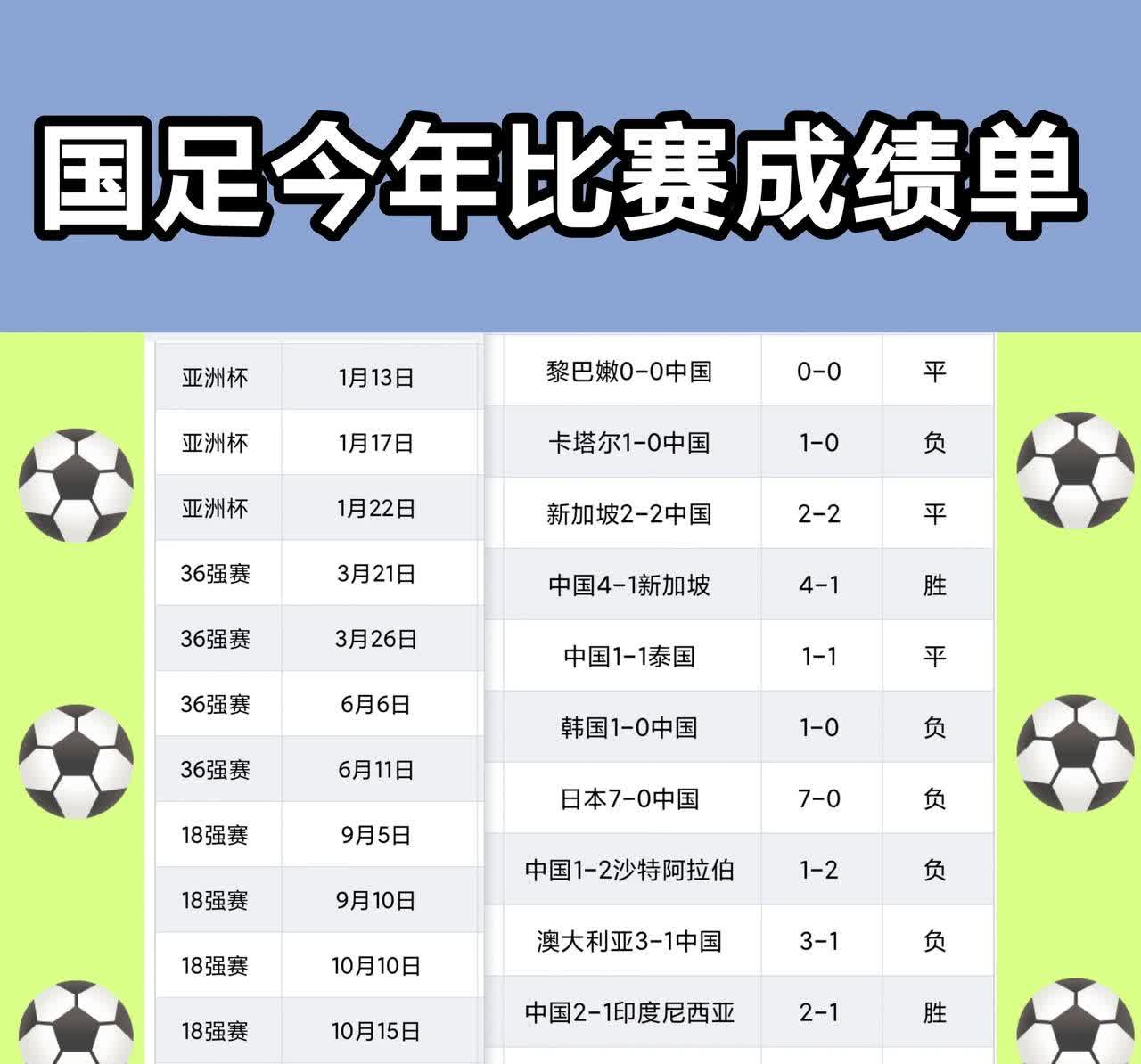 新加坡足球冠军杯踢响,球队备战 新加坡足球冠军杯踢响,球队备战