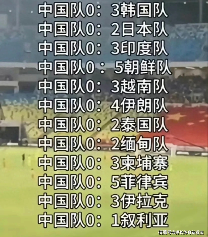 中国顶级足球赛事精彩不断,球队竞技水平提升的简单介绍 中国顶级足球赛事精彩不断,球队竞技水平提升的简单介绍